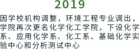 大事记