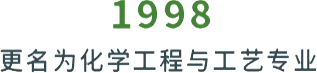 大事记