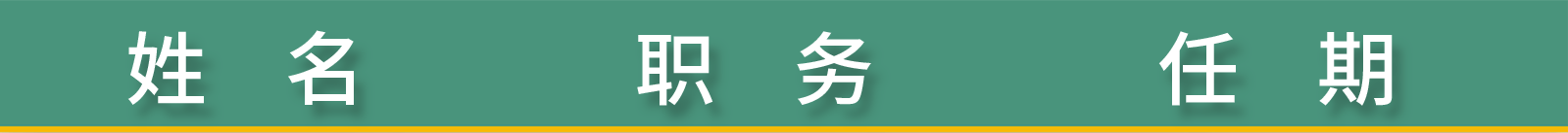 历任领导