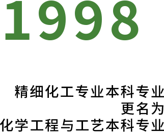 大事记