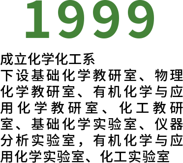 大事记