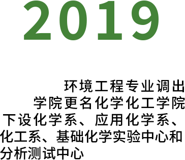 大事记